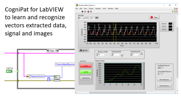 SDK for pattern recognition with LabVIEW